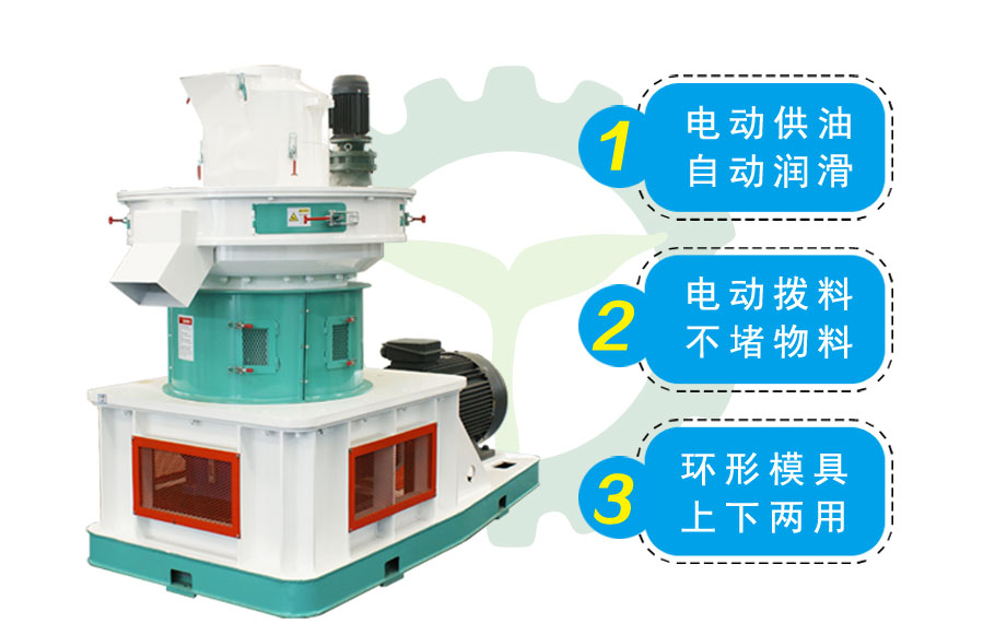 環模顆粒機