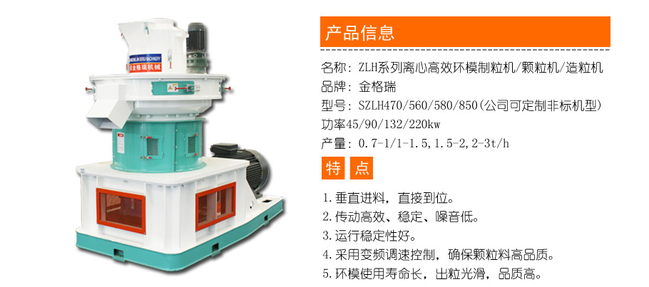 顆粒機(jī)信息圖